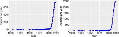 An Enhanced Ocean Acidification Observing Network: From People to Technology to Data Synthesis and Information Exchange